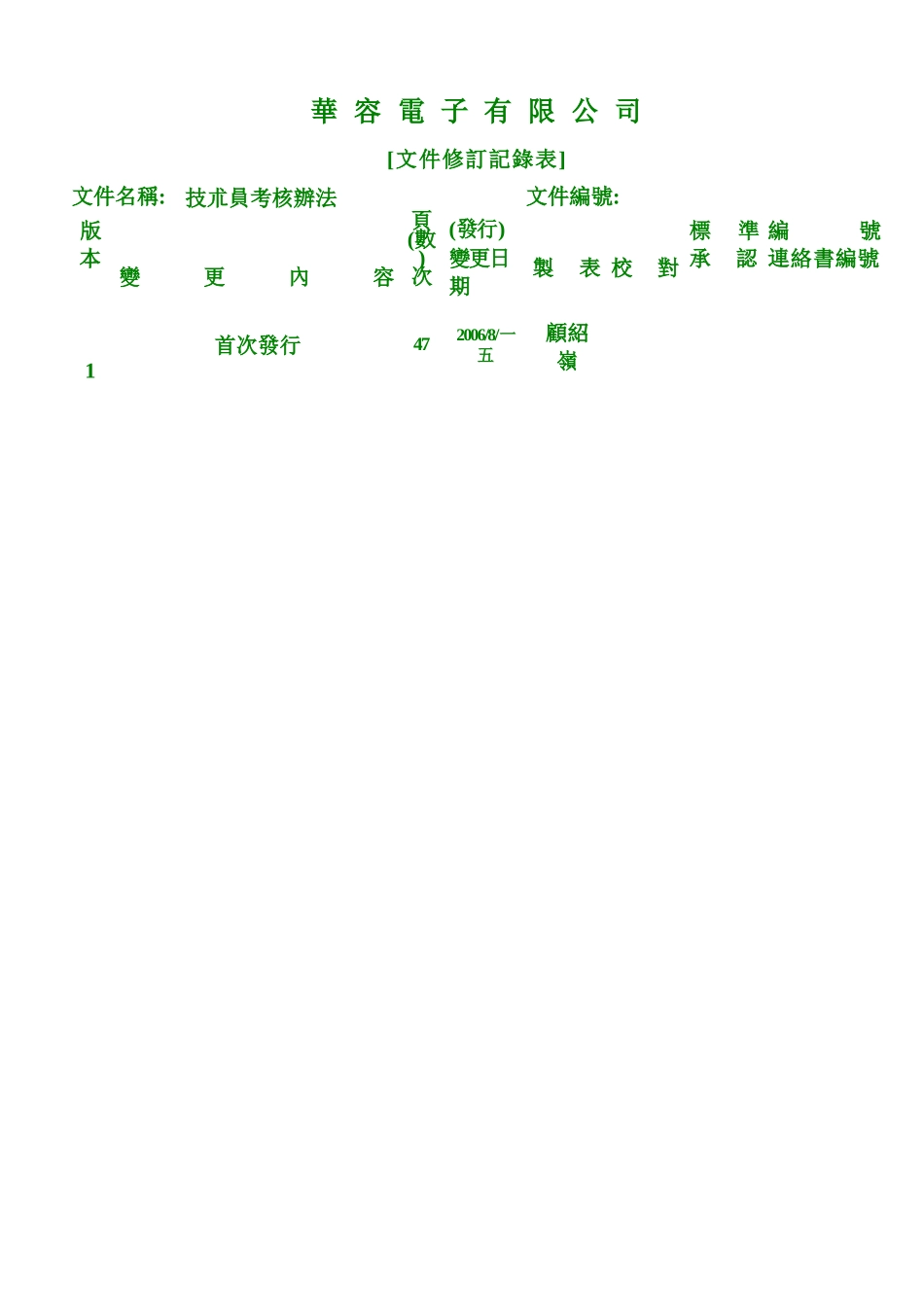 技术员技能考核管理办法_第2页