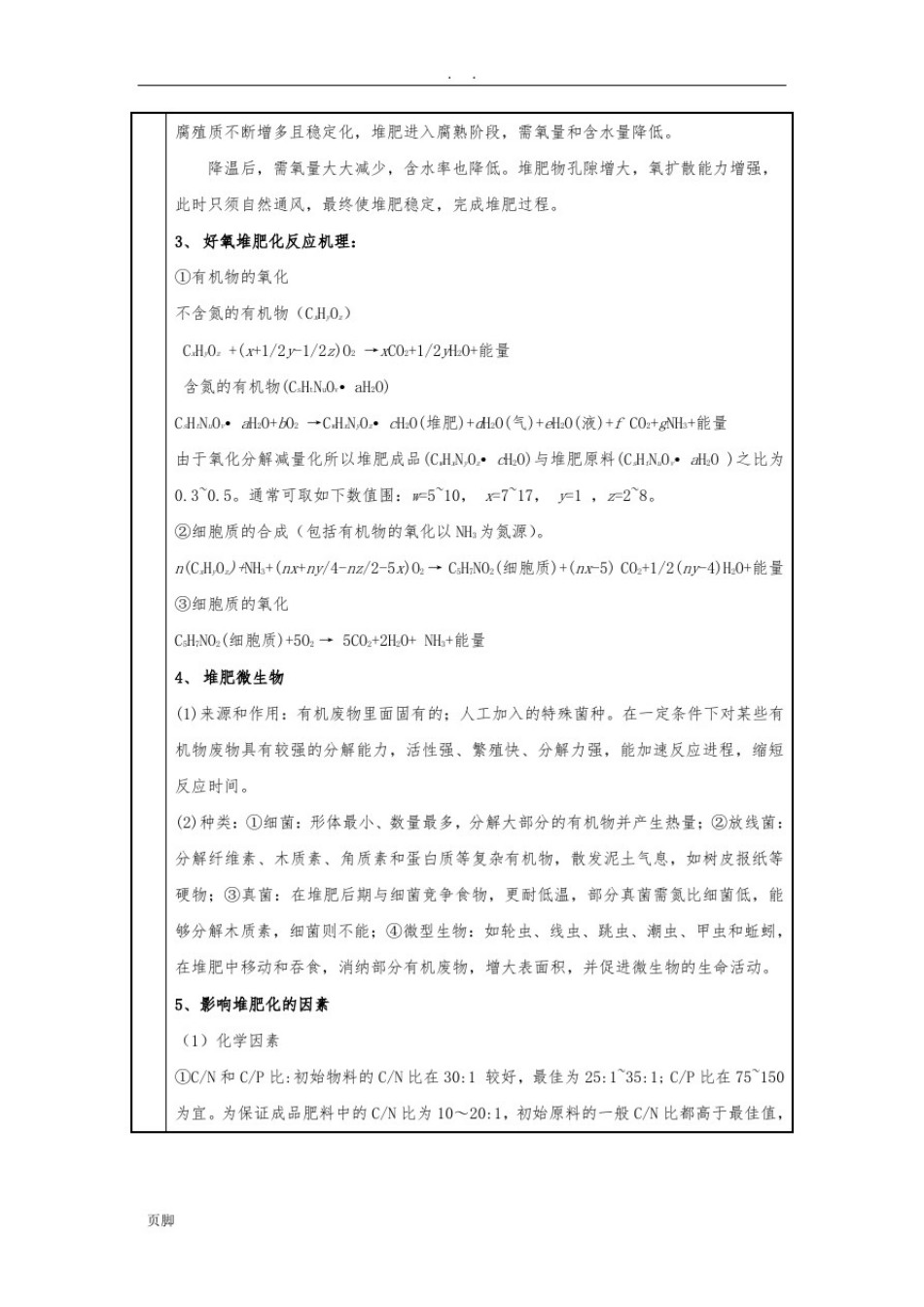 实验报告好氧堆肥_第3页