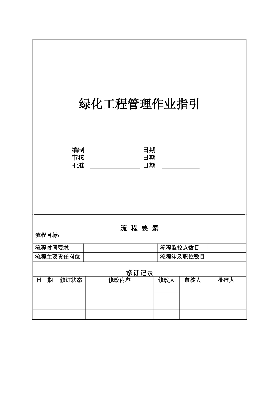 NBVK-WI-PR032绿化工程管理作业指引_第1页