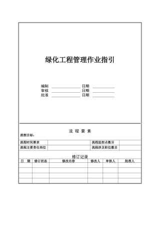 NBVK-WI-PR032绿化工程管理作业指引