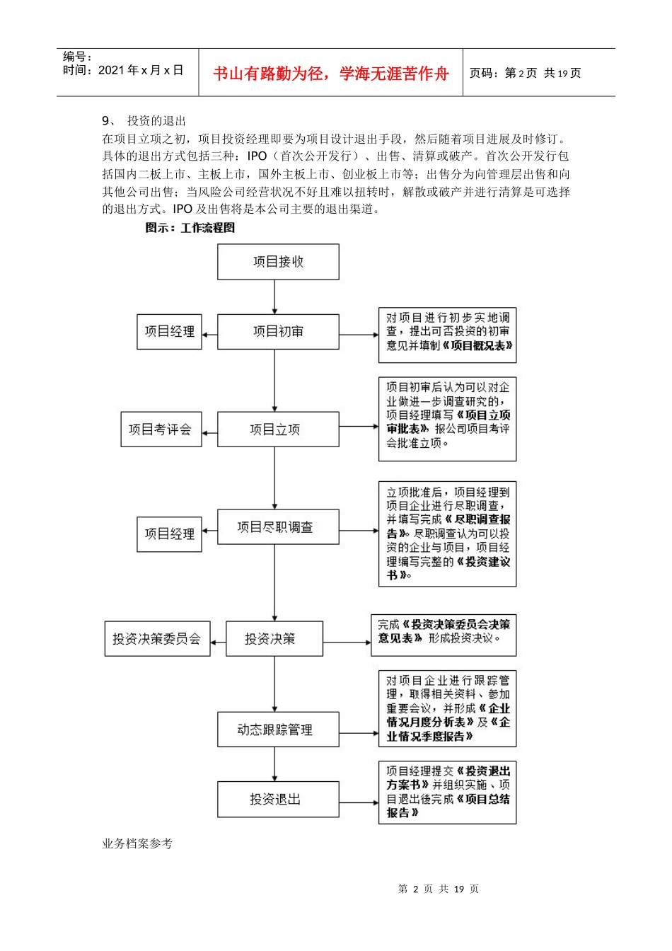 投资公司管理_第2页
