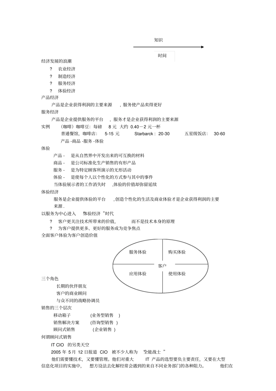 张坚顾问式销售_第3页