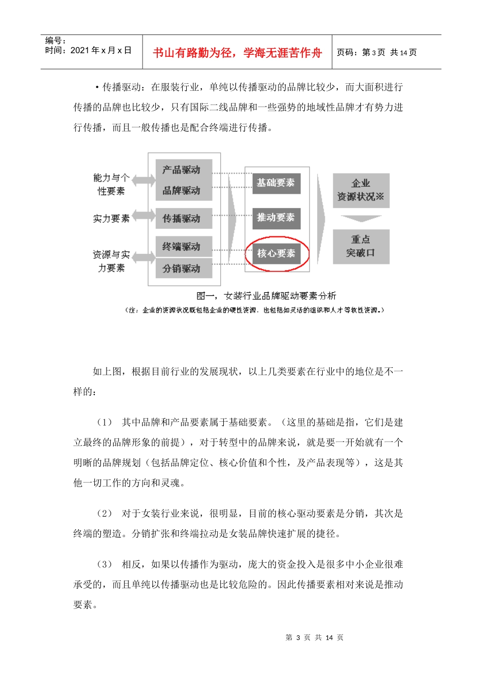 批发型企业品牌转型-某企业品牌案例分析doc14)(1)_第3页
