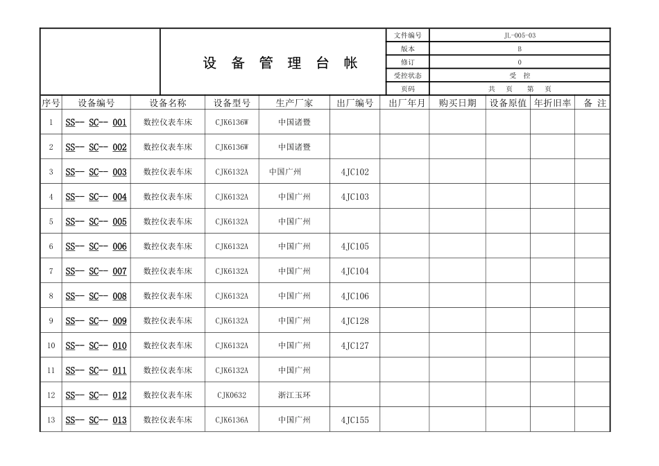 某液压元件厂设备管理台帐24)(1)_第3页