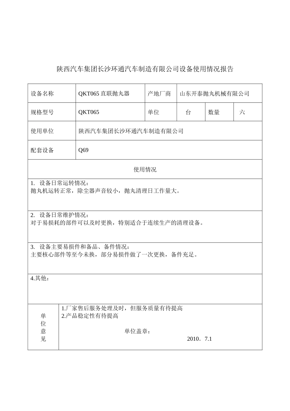 某汽车制造公司设备使用情况报告_第1页