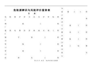房地产全公司-危险源辨识与风险评价登录表