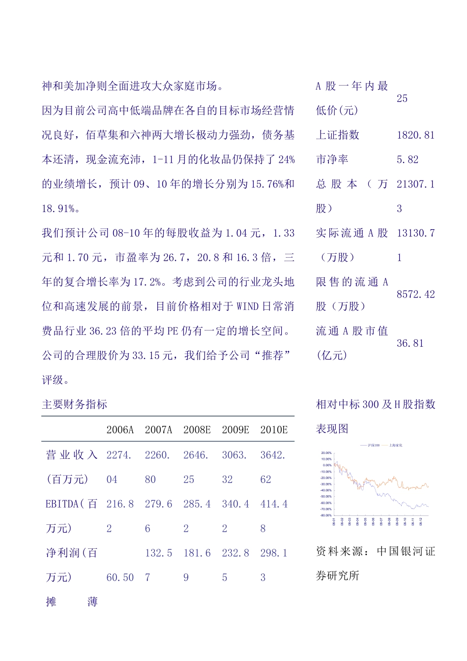 投资要点--培育品牌金字塔，投资进入回报期_第2页