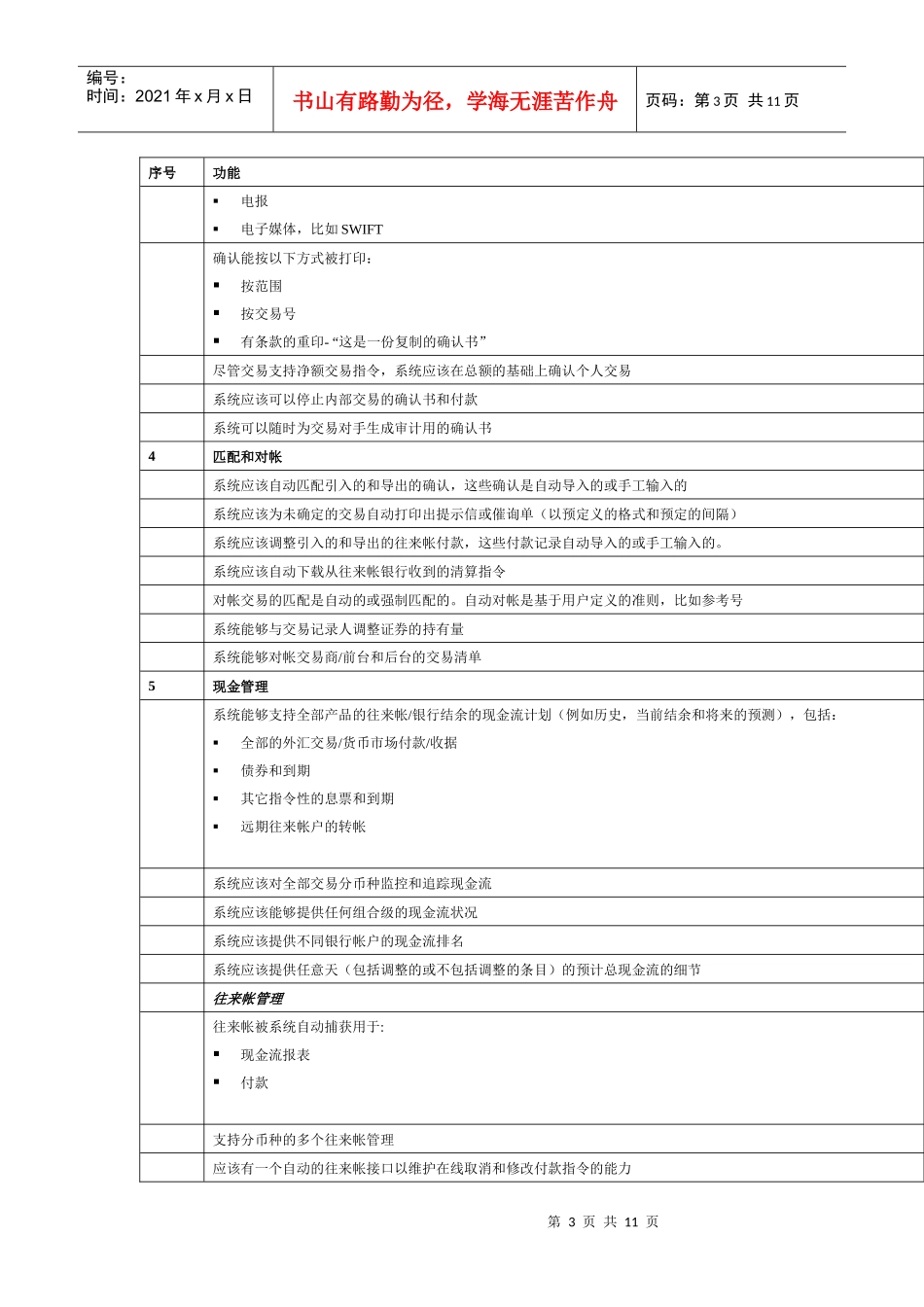 所有资金产品的后台功能说明书_第3页