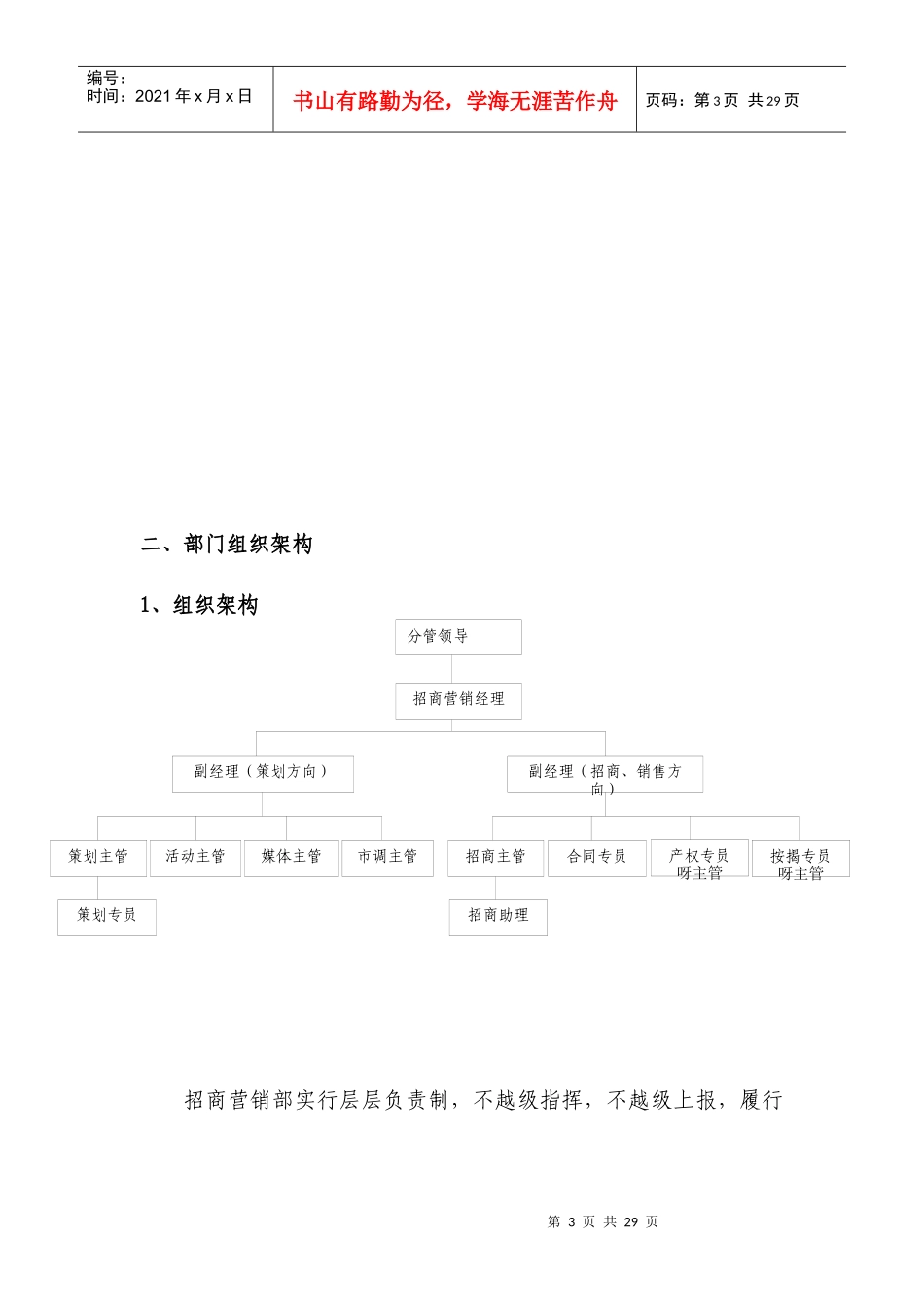 招商营销部部门管理制度_第3页