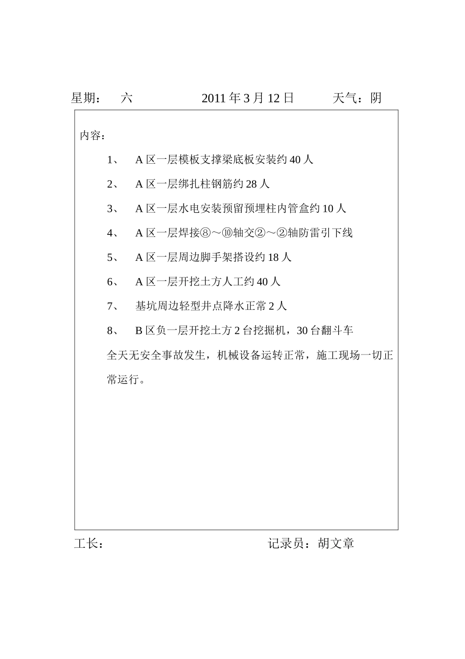 生产日志样本(胡文章)_第2页