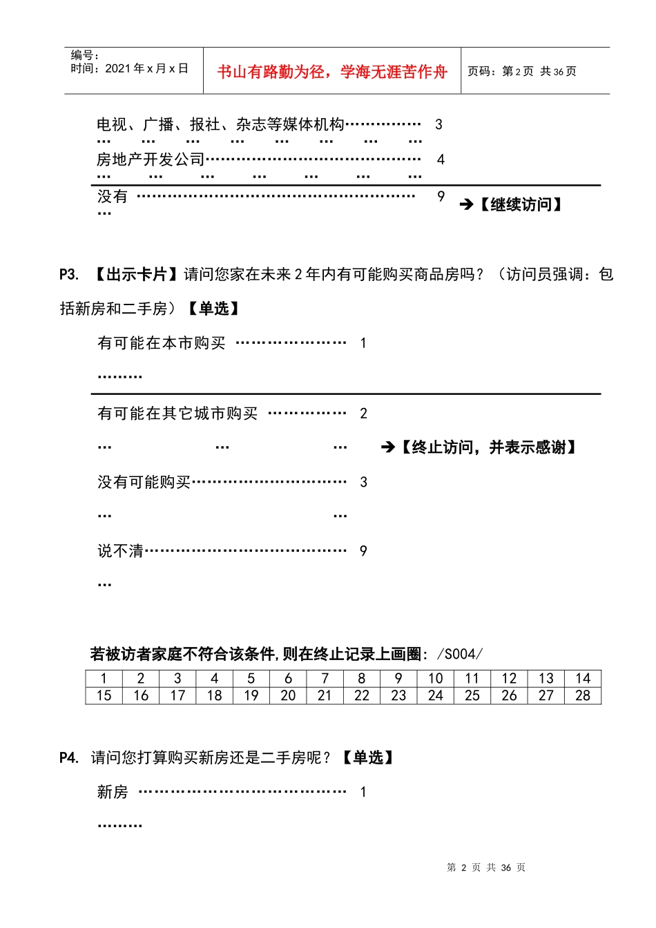 房地产调查问卷模版_第3页