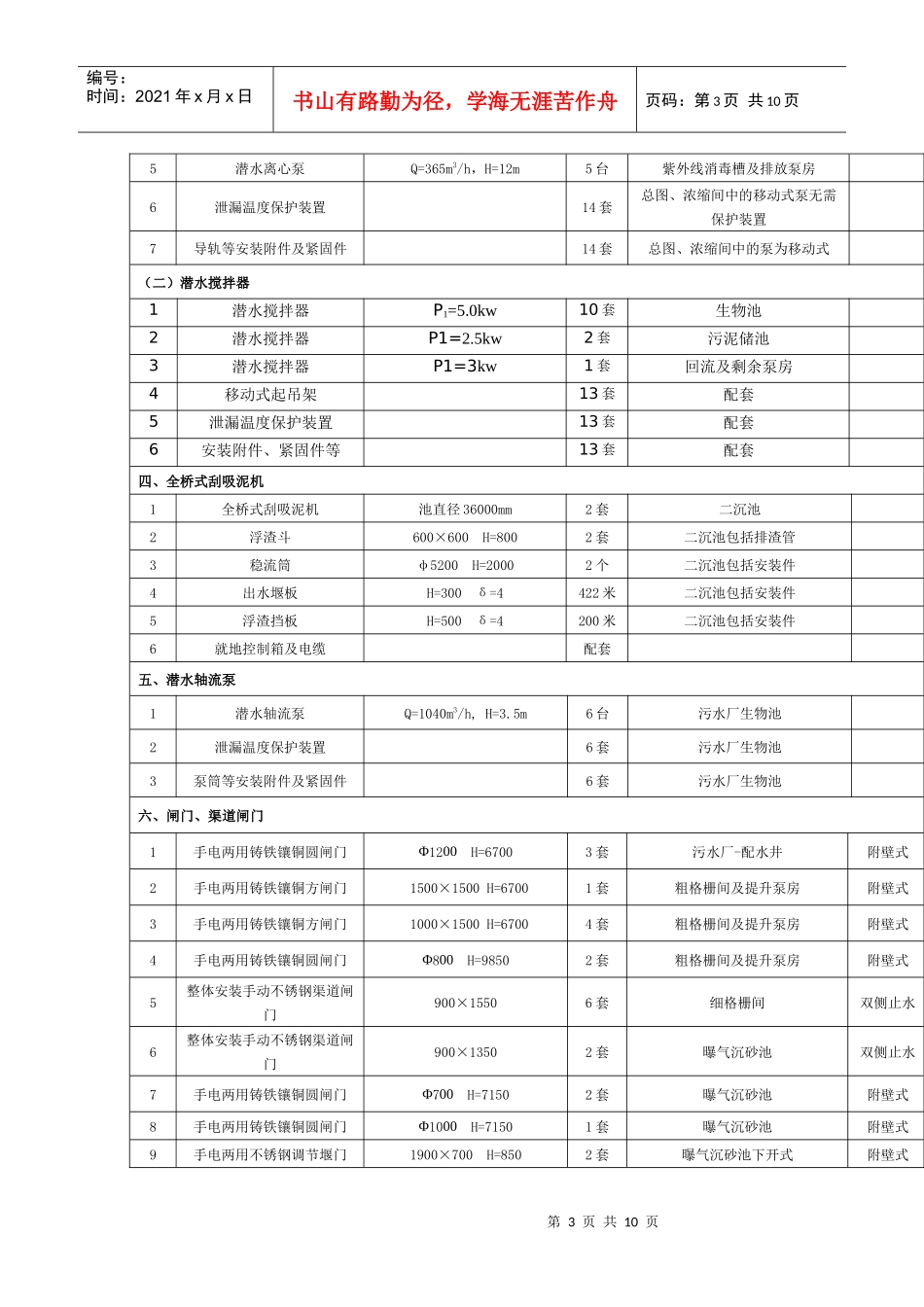 技术公示doc-东营市环境保护局档案室密集架招标项目技术_第3页