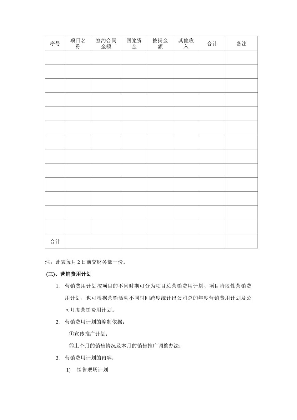 房地产销售管理完全操作手册（DOC73页）_第3页