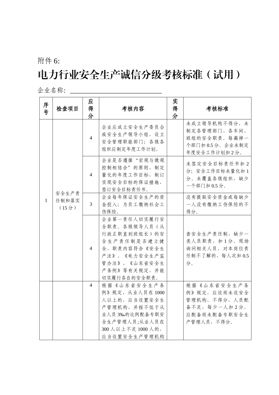 电力行业安全生产诚信分级考核标准(试用)_第1页