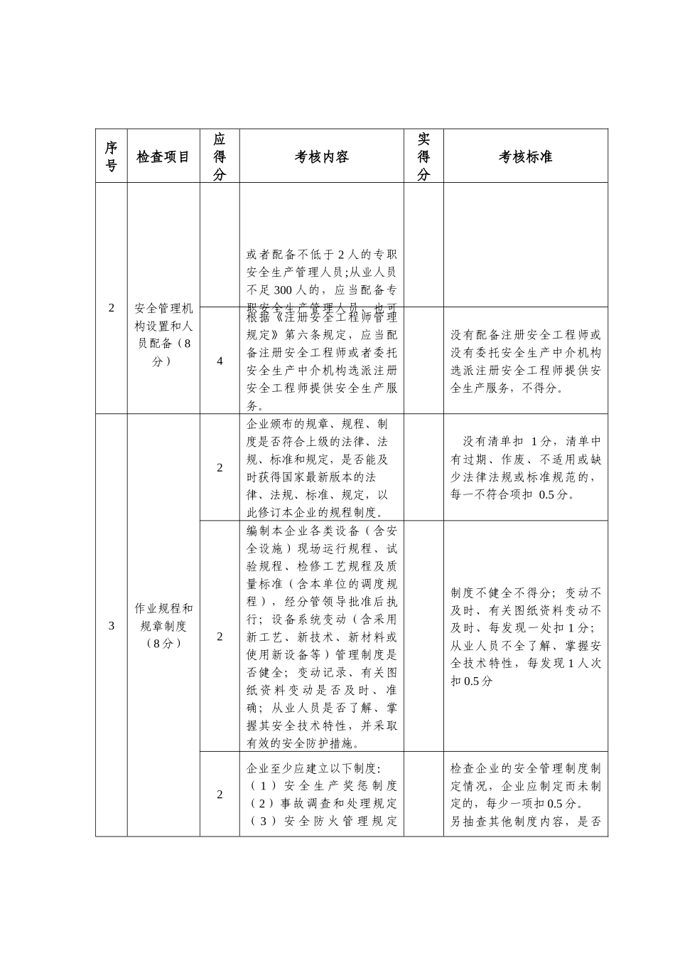 电力行业安全生产诚信分级考核标准(试用)_第2页
