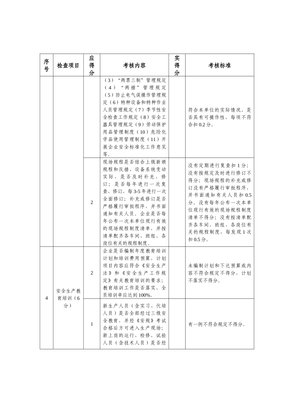 电力行业安全生产诚信分级考核标准(试用)_第3页