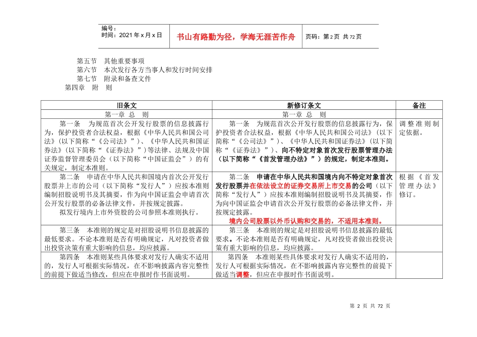 招股说明书范本_第2页