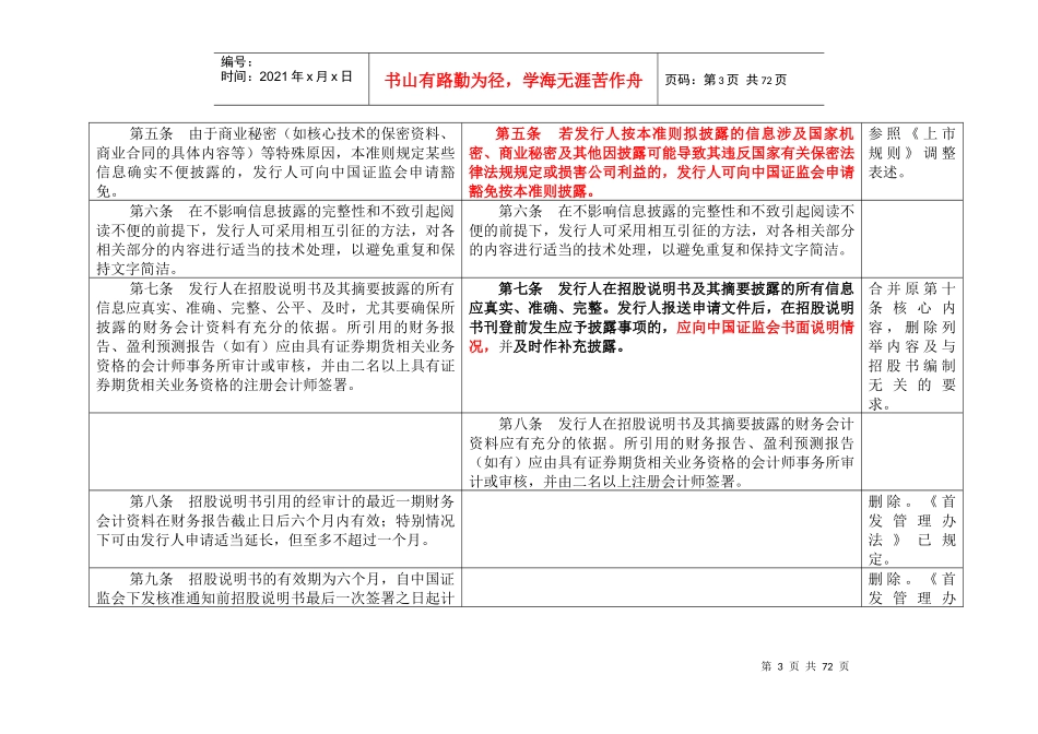 招股说明书范本_第3页