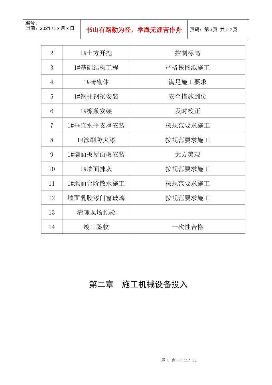 技术标投标书(1)_第3页