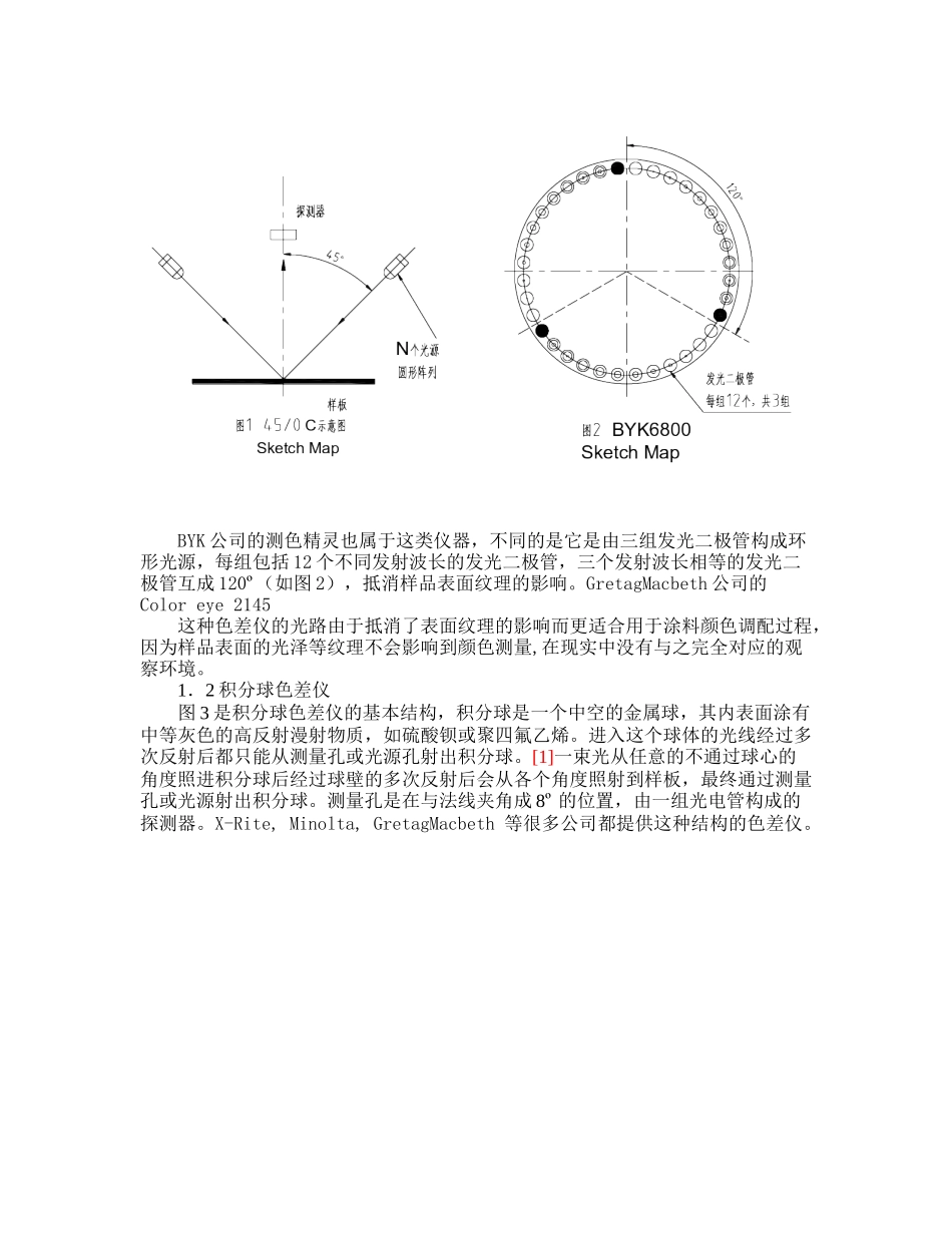 色差测量的几何条件与设备_第2页