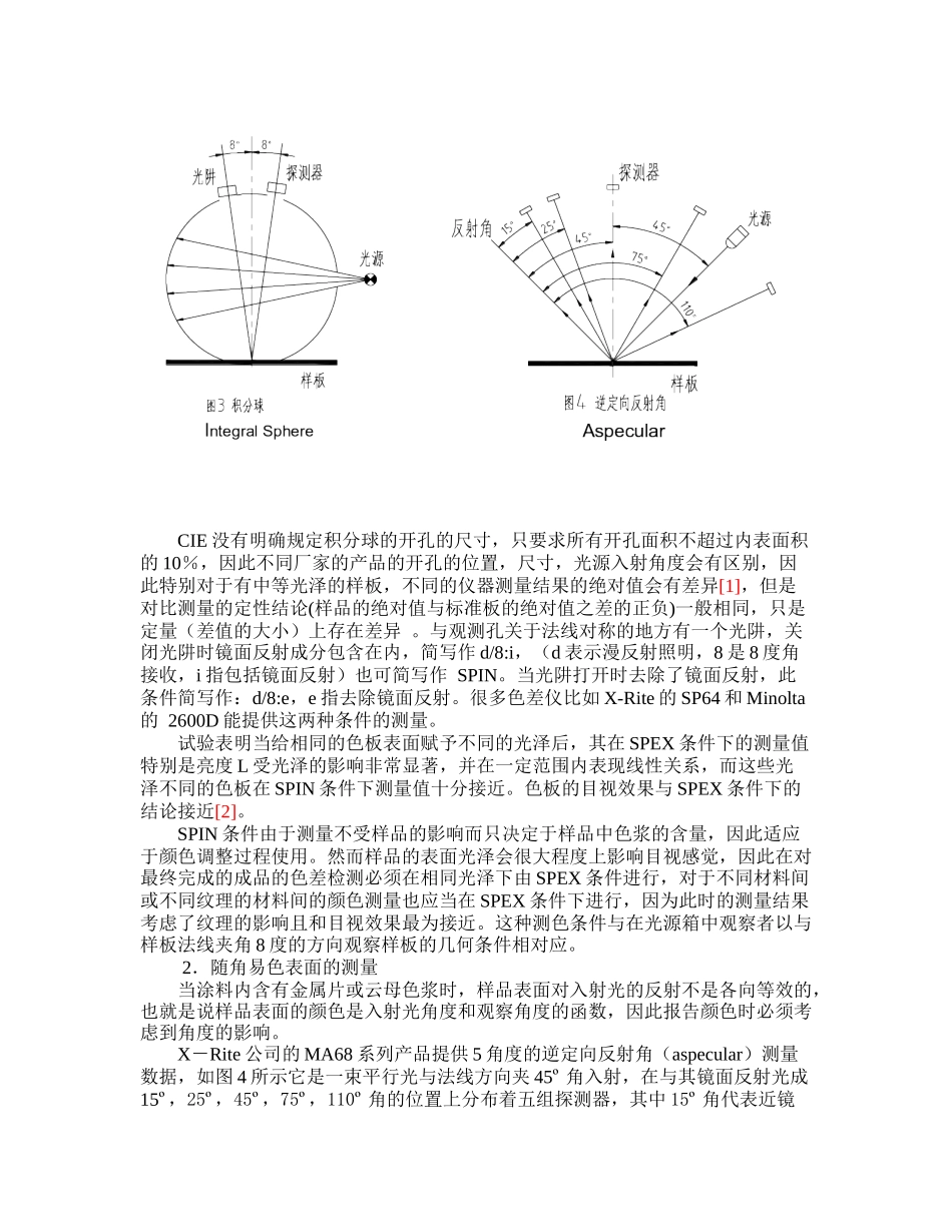 色差测量的几何条件与设备_第3页