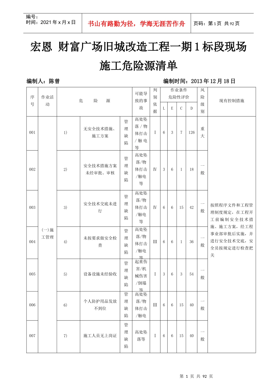 房建工程危险源清单_第1页