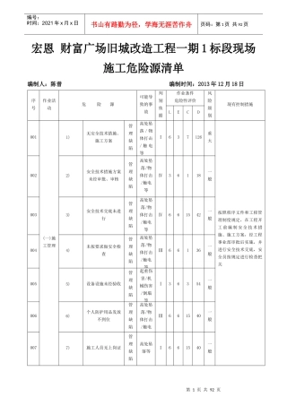 房建工程危险源清单
