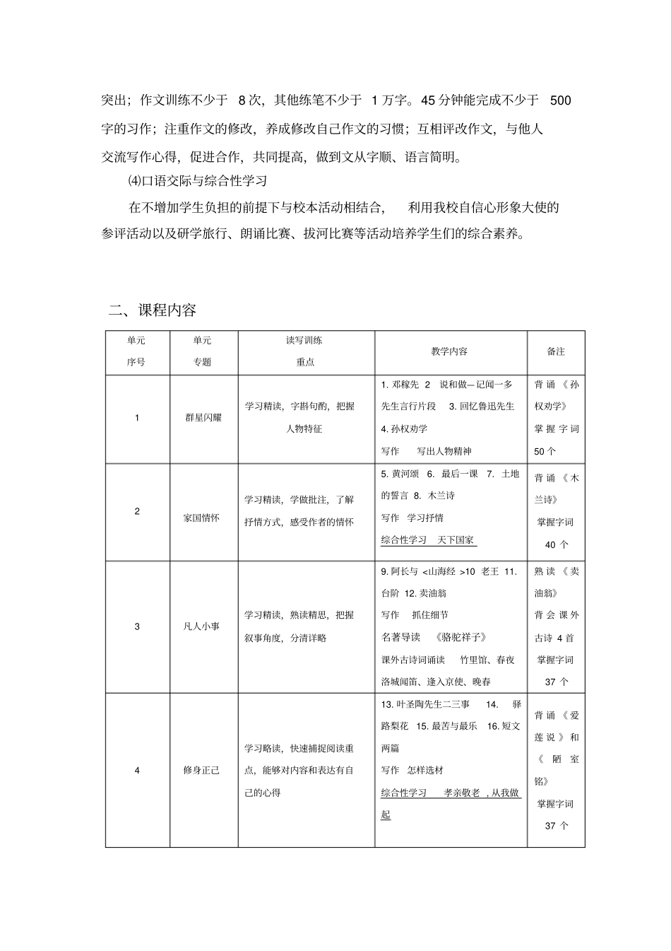 (完整版)部编本2017年七年级下册语文学科课程纲要_第2页