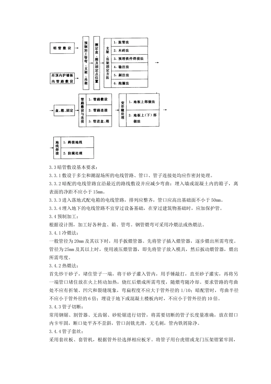 钢管敷设工艺标准-钢管敷设工艺标准_第3页