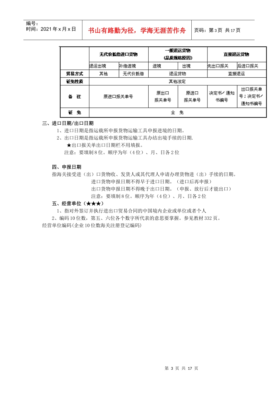 报关相关流程表单_第3页
