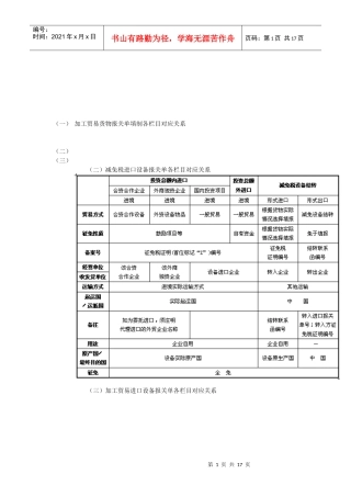 报关相关流程表单