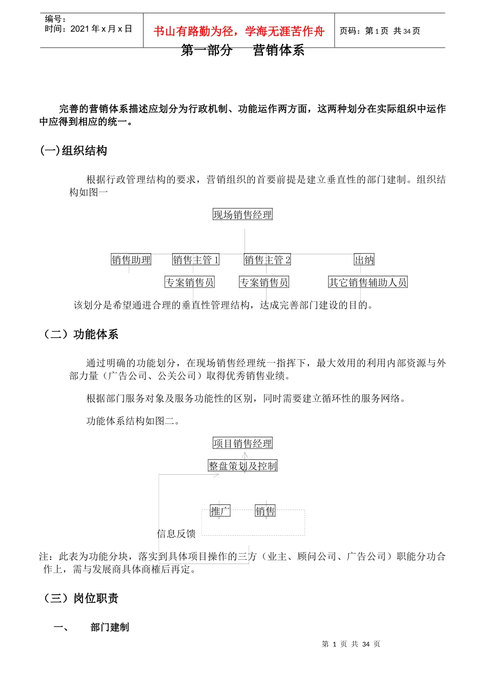 房地产项目营销管理程序流程_第1页
