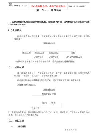 房地产项目营销管理程序流程