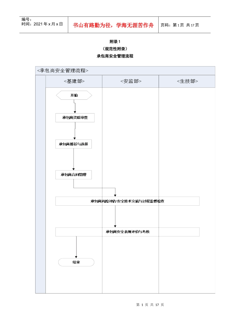 承包商风险评估(3)_第1页
