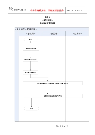 承包商风险评估(3)