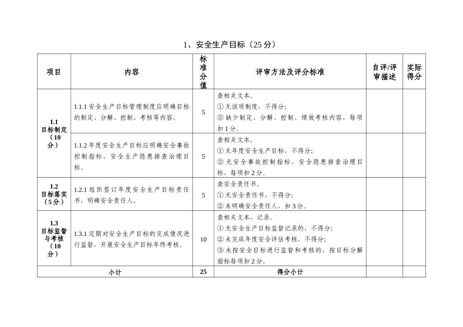 农村水电站安全生产标准化评审标准_第3页