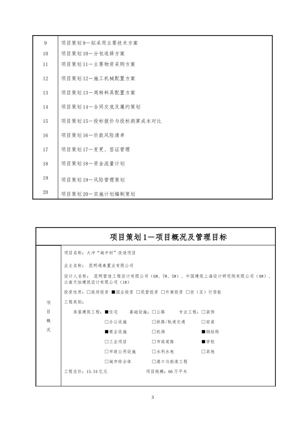 指挥部项目管理实施策划_第3页