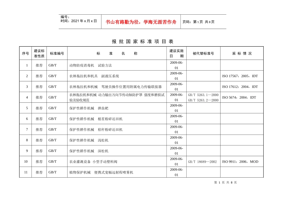报批国家标准项目表原型样板_第1页