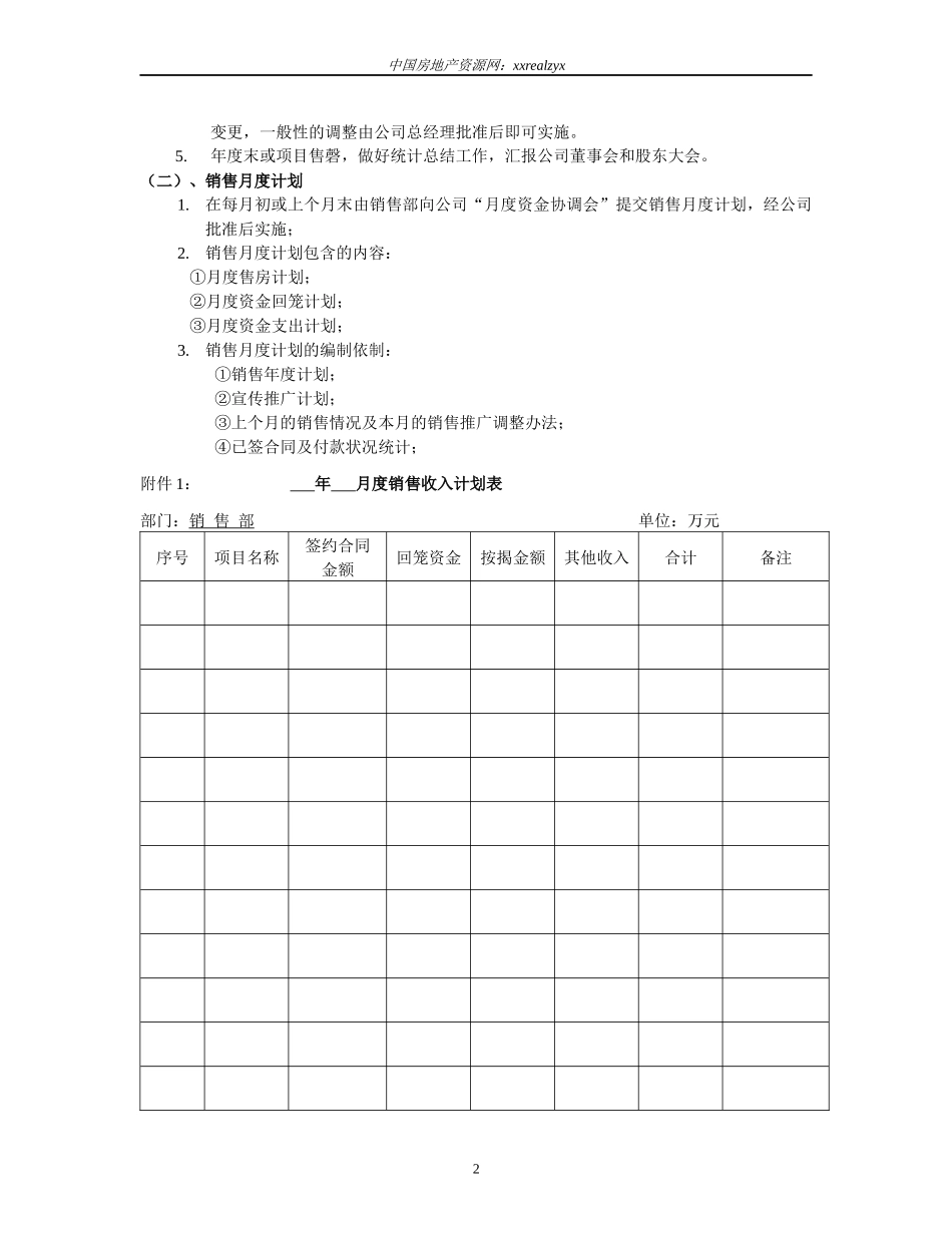 房地产销售管理及管理知识操作手册_第2页