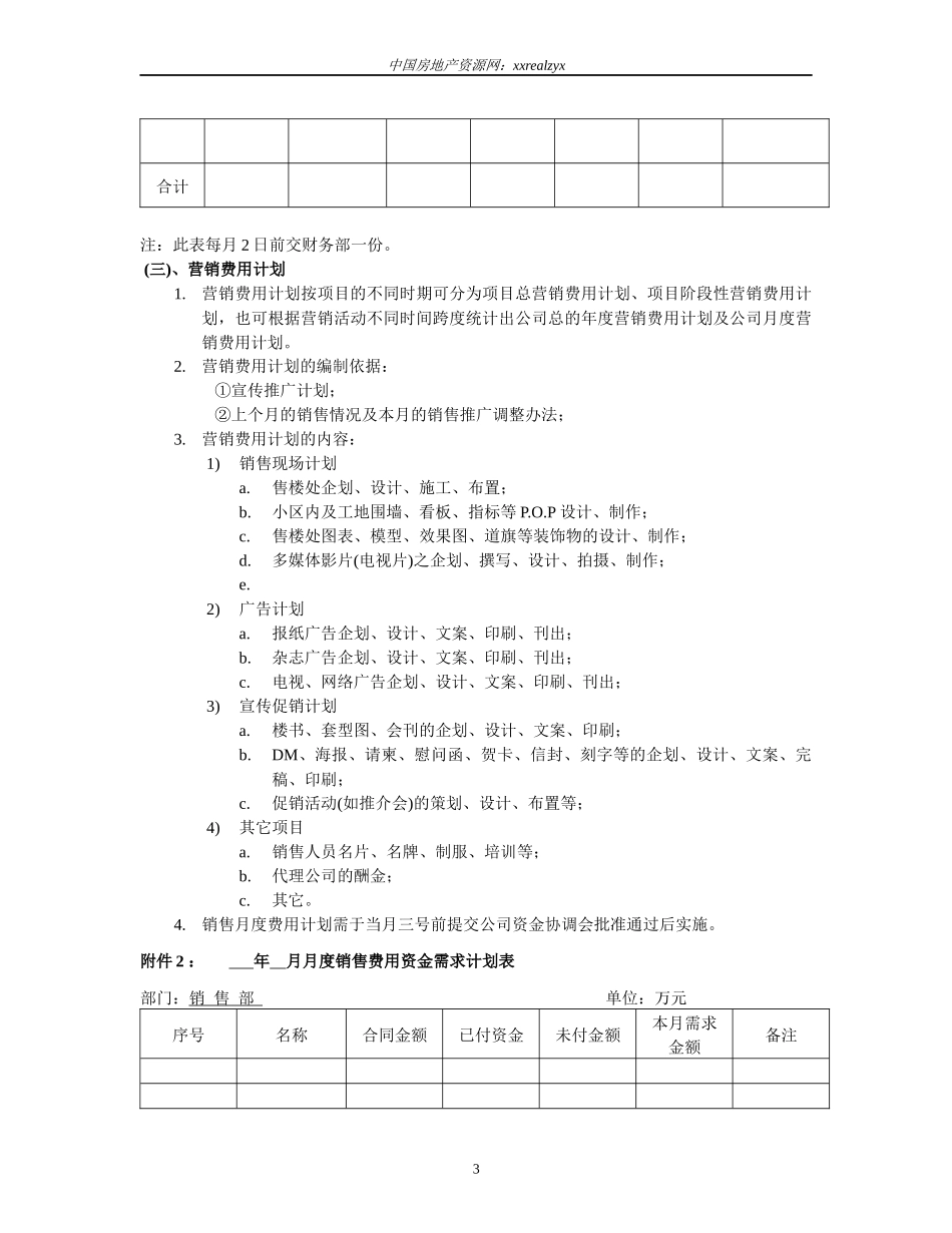 房地产销售管理及管理知识操作手册_第3页