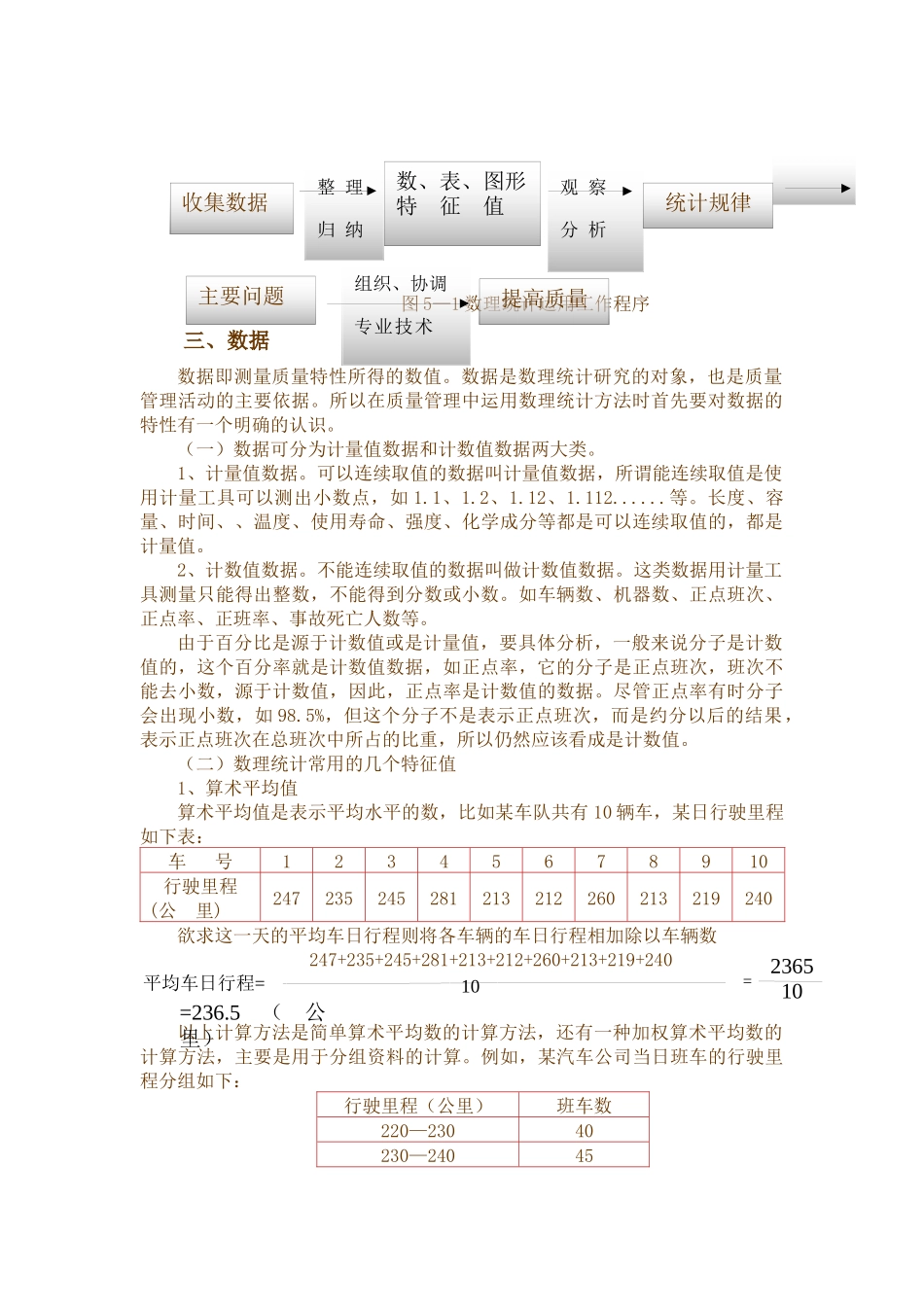 汽车运输企业全面质量管理基础知识教材_第2页