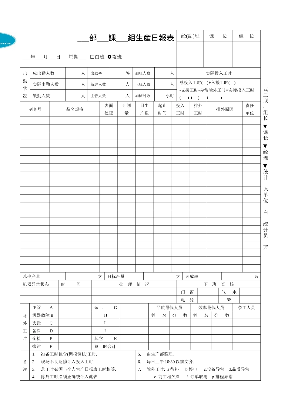 HXSC008生产日报表_第1页