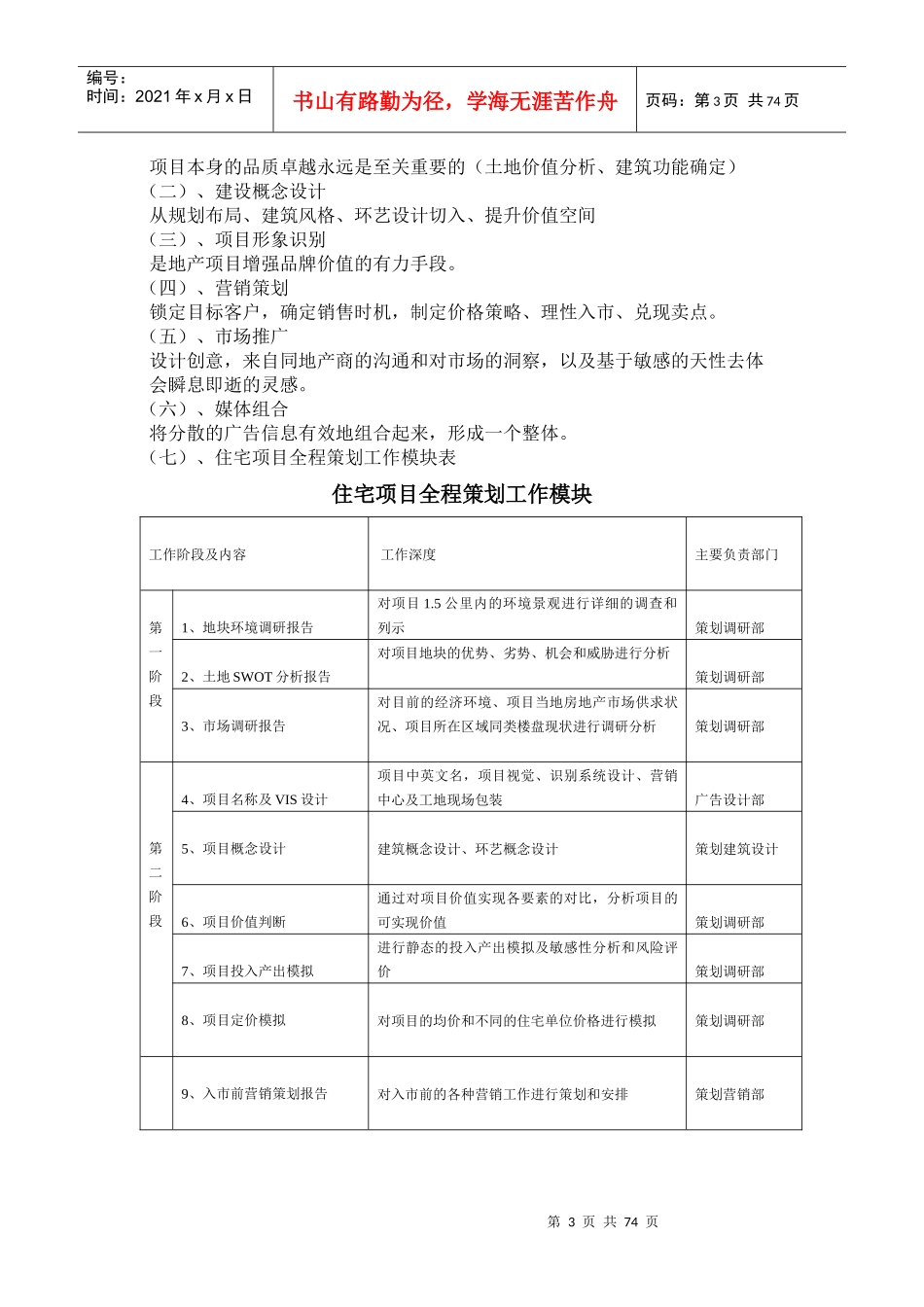 房地产企业全程营销策划工作总结_第3页
