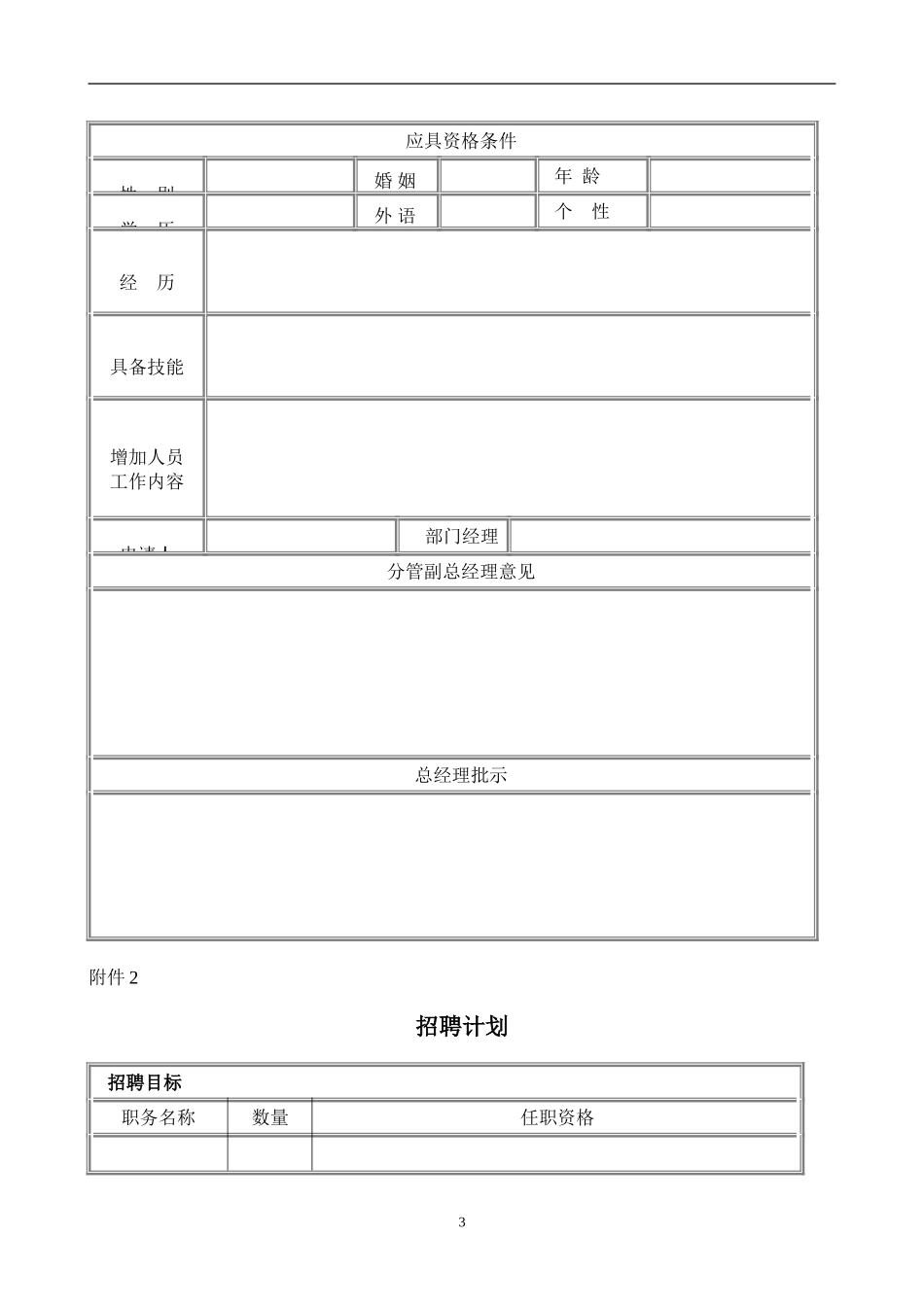 招聘录用管理办法及范本题库_第3页