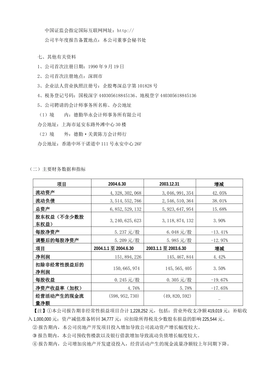 招商局地产控股公司财务年度报告书_第3页