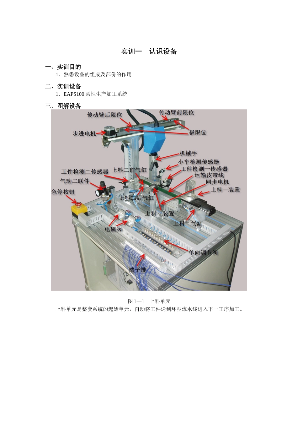 某科技公司PLC柔性生产线培训课程_第2页