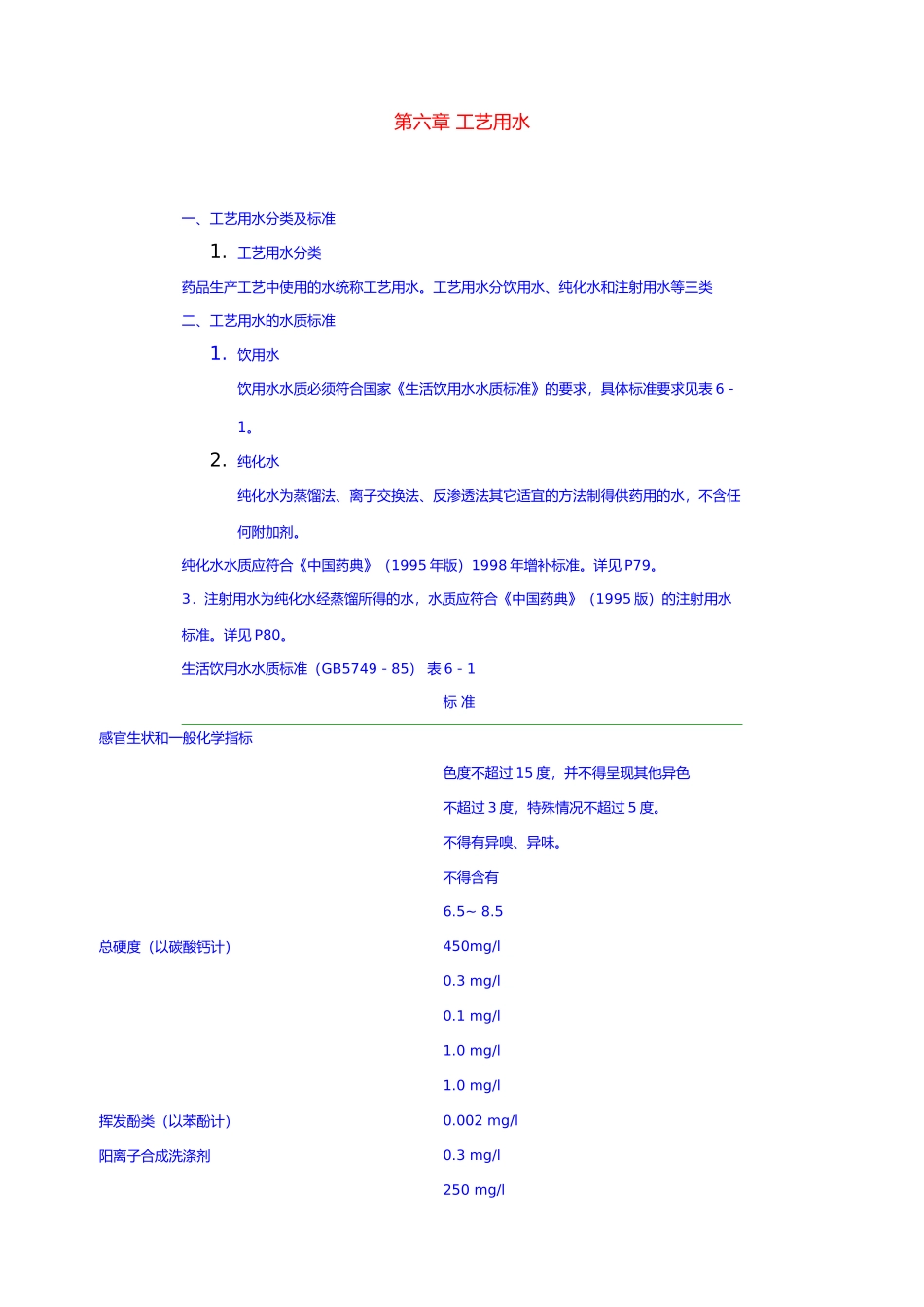 第六章 工艺用水_第1页