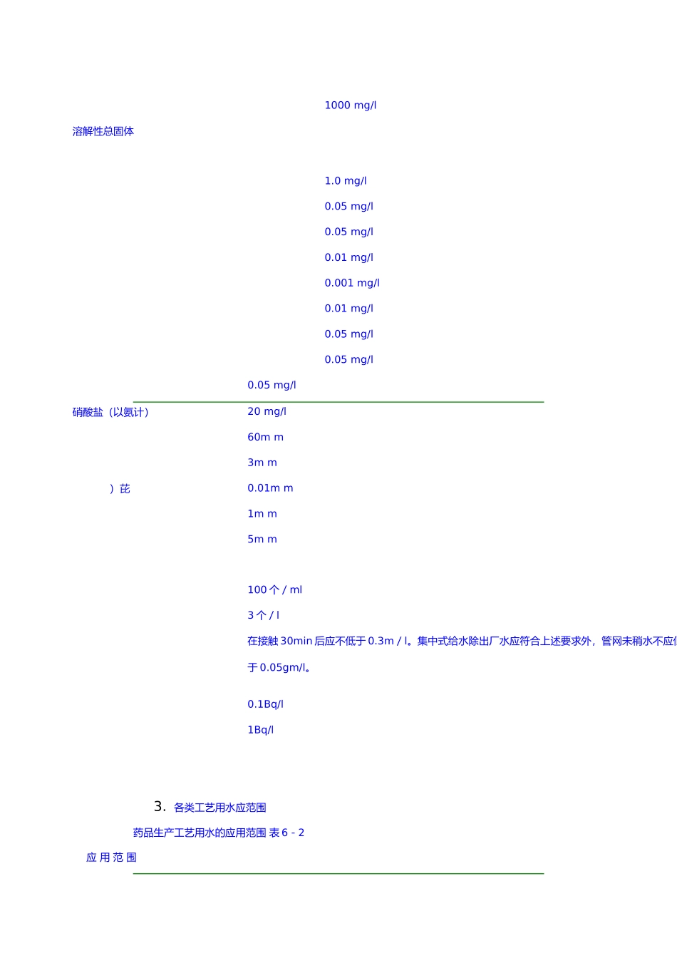 第六章 工艺用水_第2页