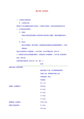 第六章 工艺用水