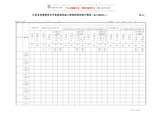 招投标统计报表二